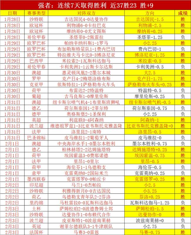 詹姆斯,助助球队击,败老鹰,金年会体育,在线体育博彩,实时投注,体育赛事,高赔率平台