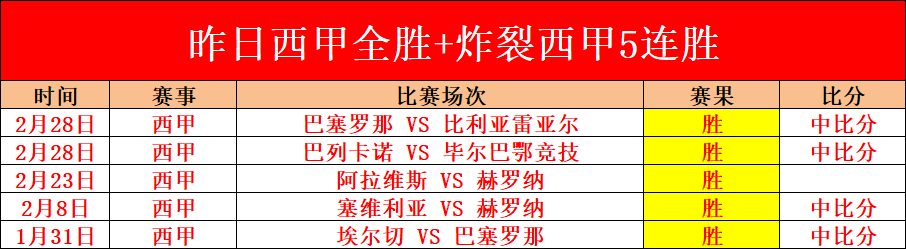 布莱顿,利物浦英超,分析,金年会体育,在线体育博彩,实时投注,体育赛事,高赔率平台