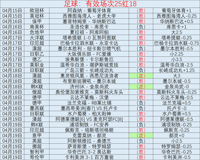 佩佩点赞贝,肯鲍尔之旅,帕利尼亚加,金年会体育,在线体育博彩,实时投注,体育赛事,高赔率平台