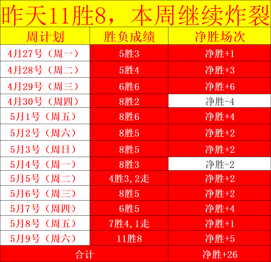 厄瓜多尔甲,奥伦斯,贝昂内饰,金年会体育,在线体育博彩,实时投注,体育赛事,高赔率平台