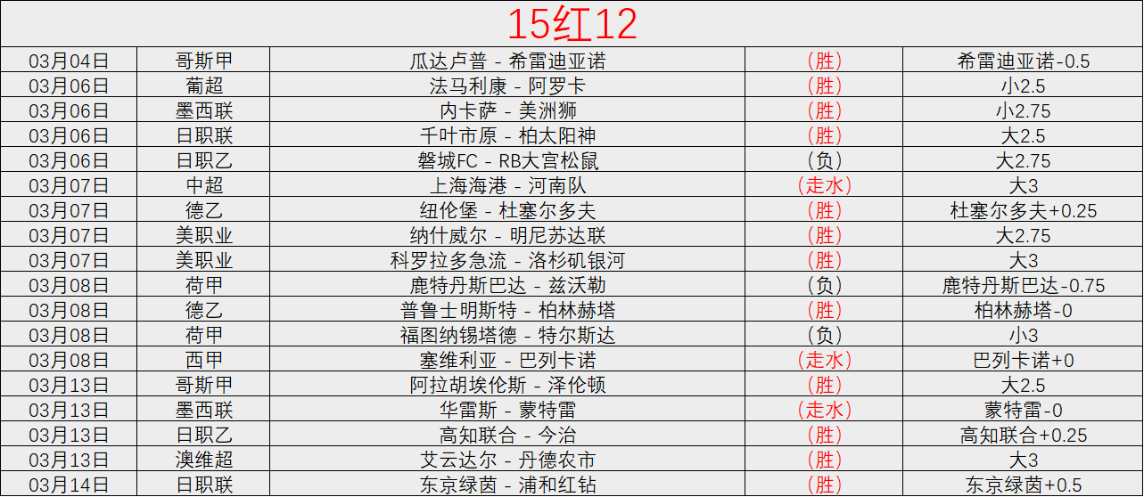大乐透期号,专家推荐,水银,金年会体育,在线体育博彩,实时投注,体育赛事,高赔率平台