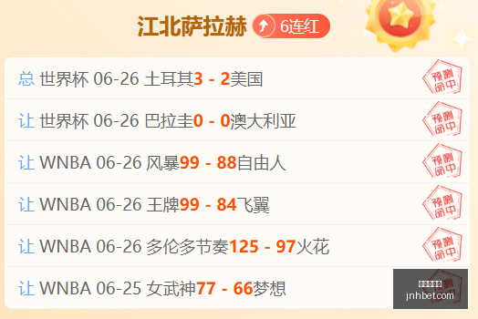 阿根廷足球,实时战报,上半场或已,金年会体育,在线体育博彩,实时投注,体育赛事,高赔率平台