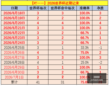 金年会体育,在线体育博彩,实时投注,金年会体育,在线体育博彩,实时投注,体育赛事,高赔率平台