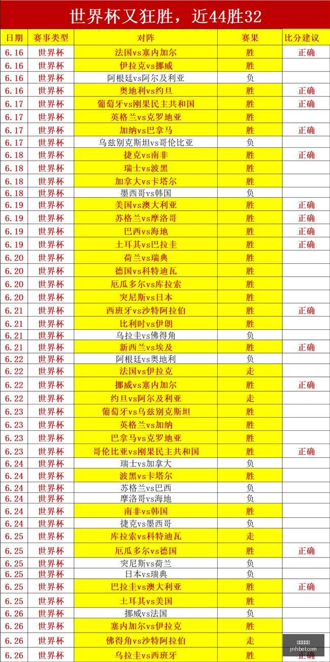 金年会体育,在线体育博,彩风向突变,金年会体育,在线体育博彩,实时投注,体育赛事,高赔率平台