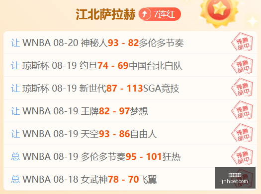 姚明巅峰,分傲视群雄,李凯尔,金年会体育,在线体育博彩,实时投注,体育赛事,高赔率平台