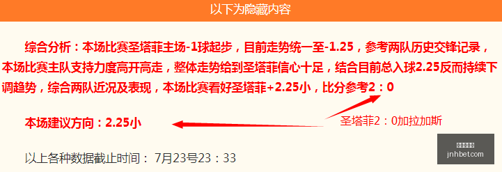 岁詹姆斯保,持全明星实,老将底薪超,金年会体育,在线体育博彩,实时投注,体育赛事,高赔率平台
