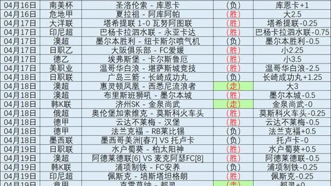 佩佩点赞贝肯鲍尔之旅；帕利尼亚加盟拜仁或需磨合期