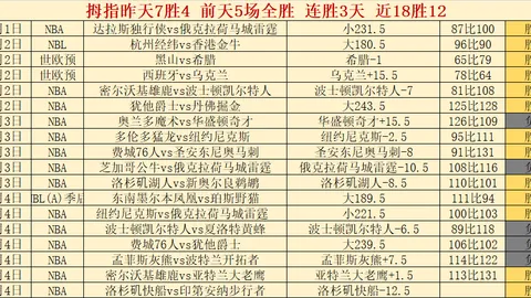 [图]詹姆斯惜败瓦格纳，魔术队上演逆转奇迹！