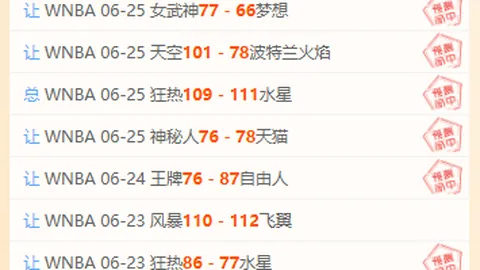 金年会体育 103713 6