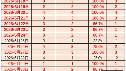 金年会体育，实时投注， 103903